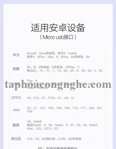 Ugreen 60223 3M micro usb 2.0 màu Trắng Cáp hỗ trợ sạc nhanh và truyền dữ liệu US289 30060223